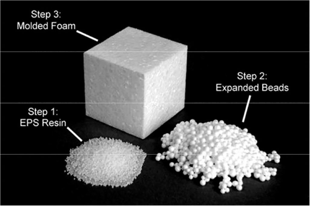 expanded polystyrene application